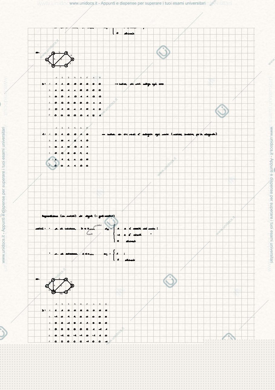 Anteprima pagina 2 — ottimizzazione nei grafi 