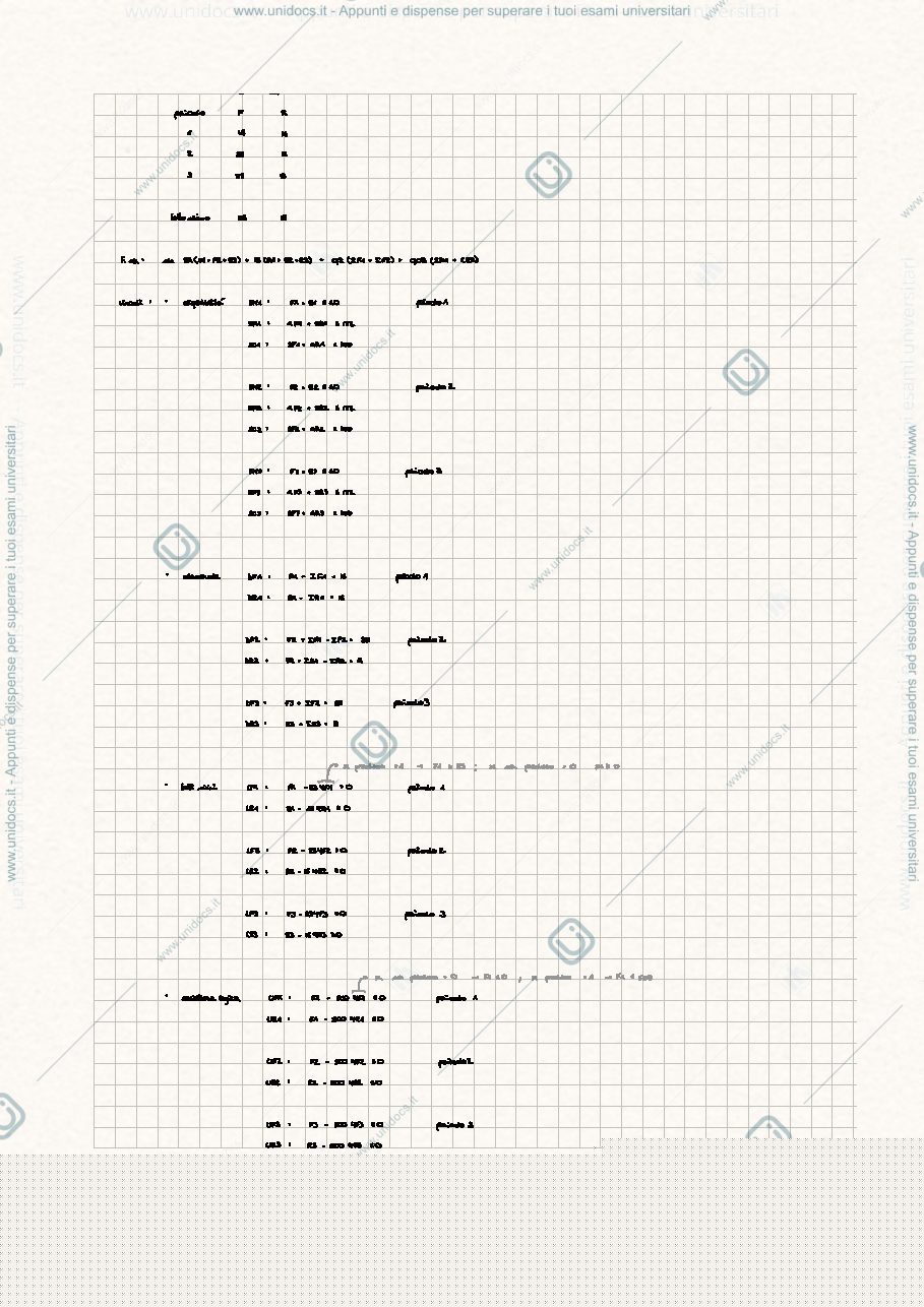 Anteprima pagina 2 — ottimizzazione intera