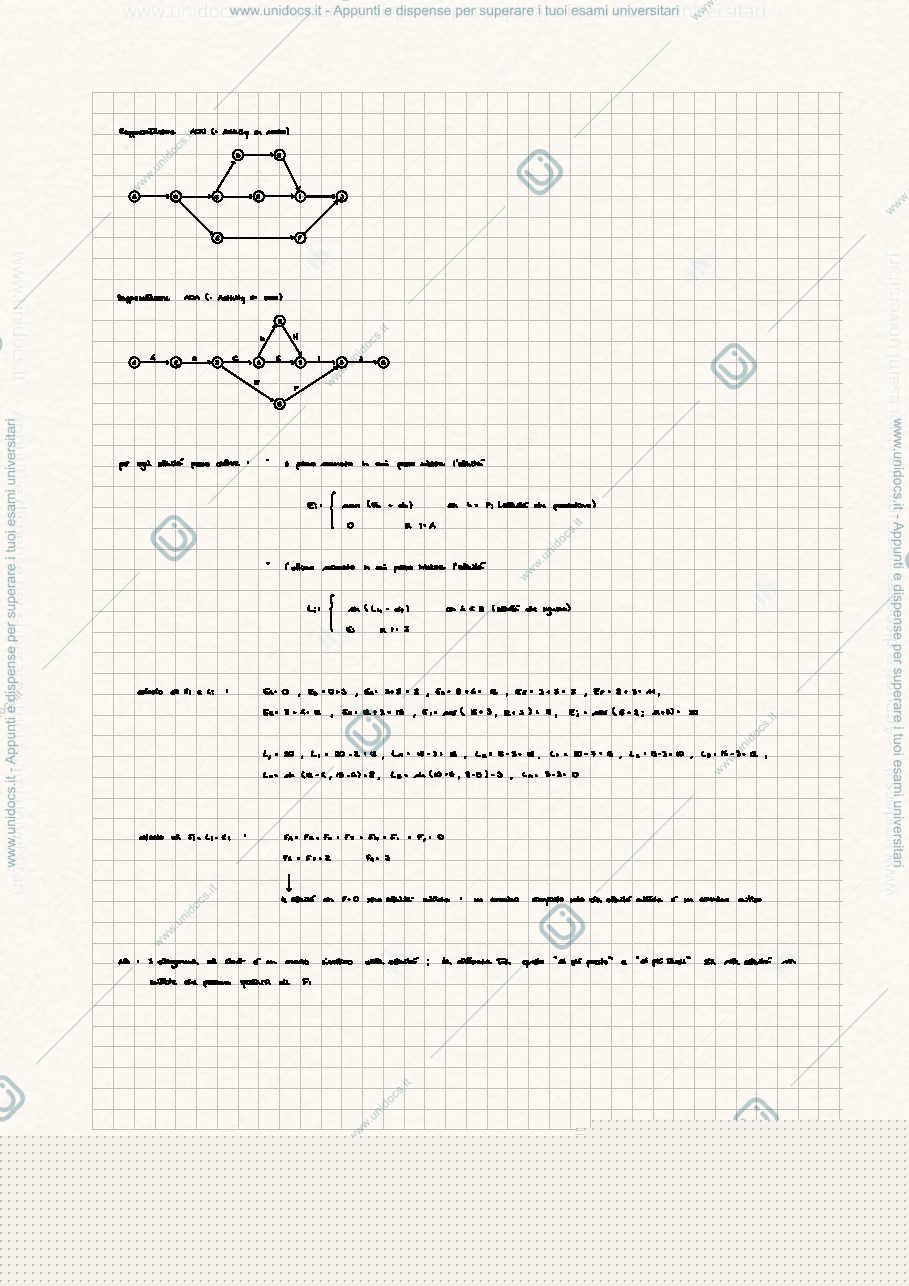 Anteprima pagina 1 — ottimizzazione progetti
