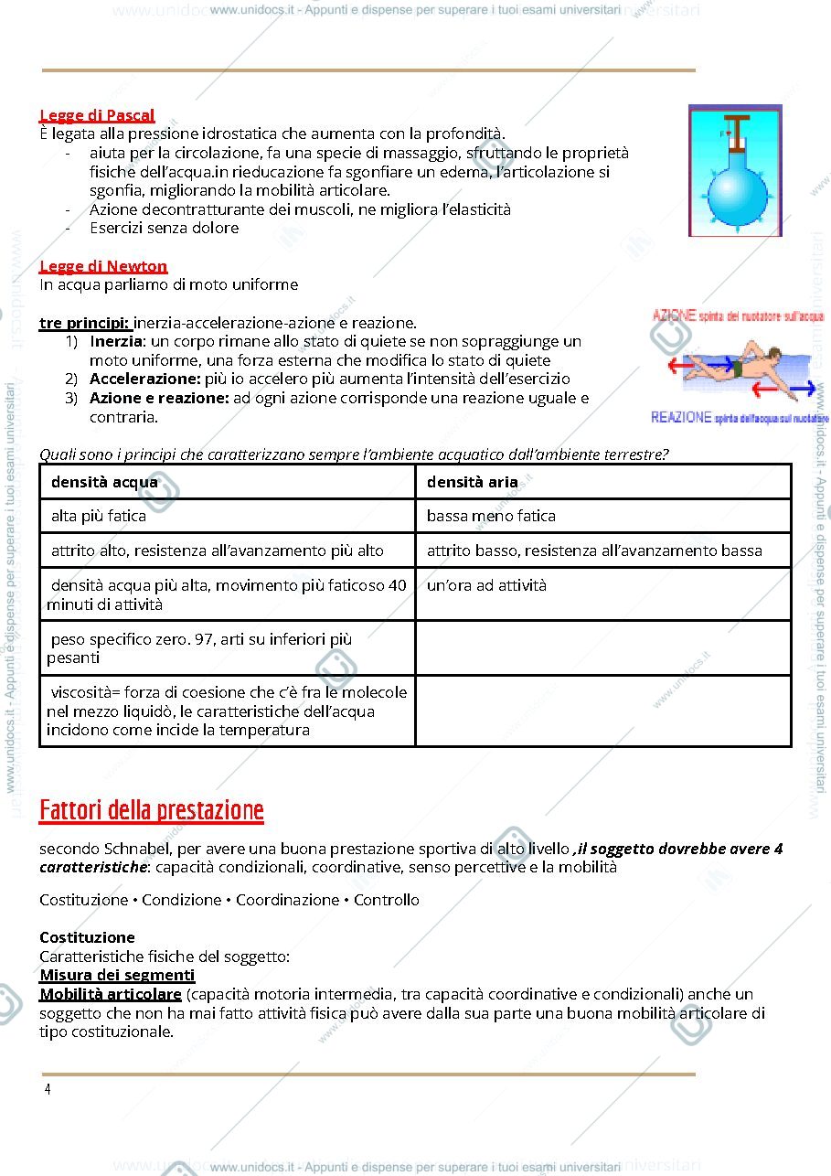 Anteprima pagina 4 — Nuoto