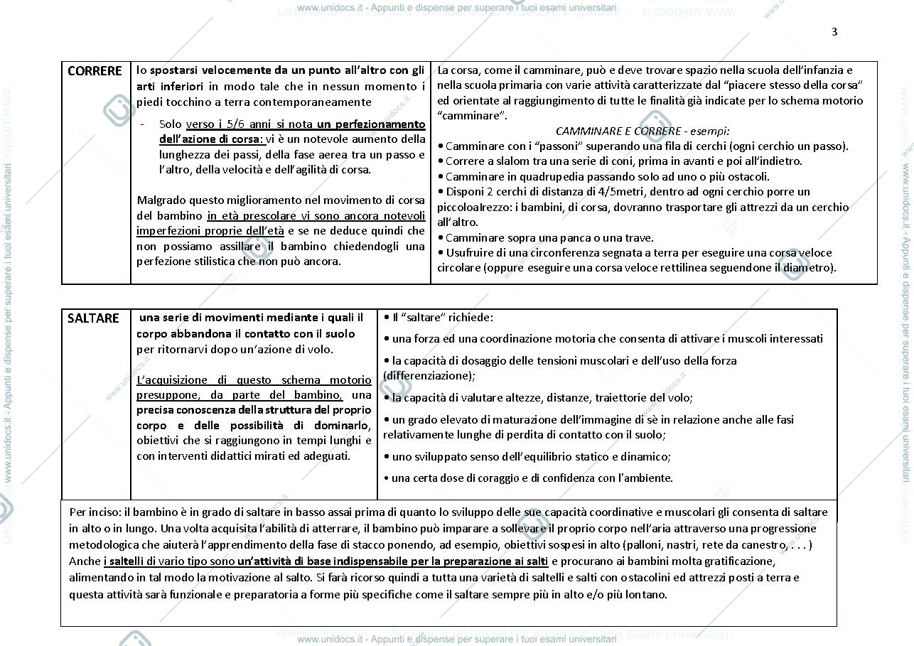 Anteprima pagina 3 — RIASSUNTO DELLE LEZIONI DEL PROFESSOR Cattozzo 