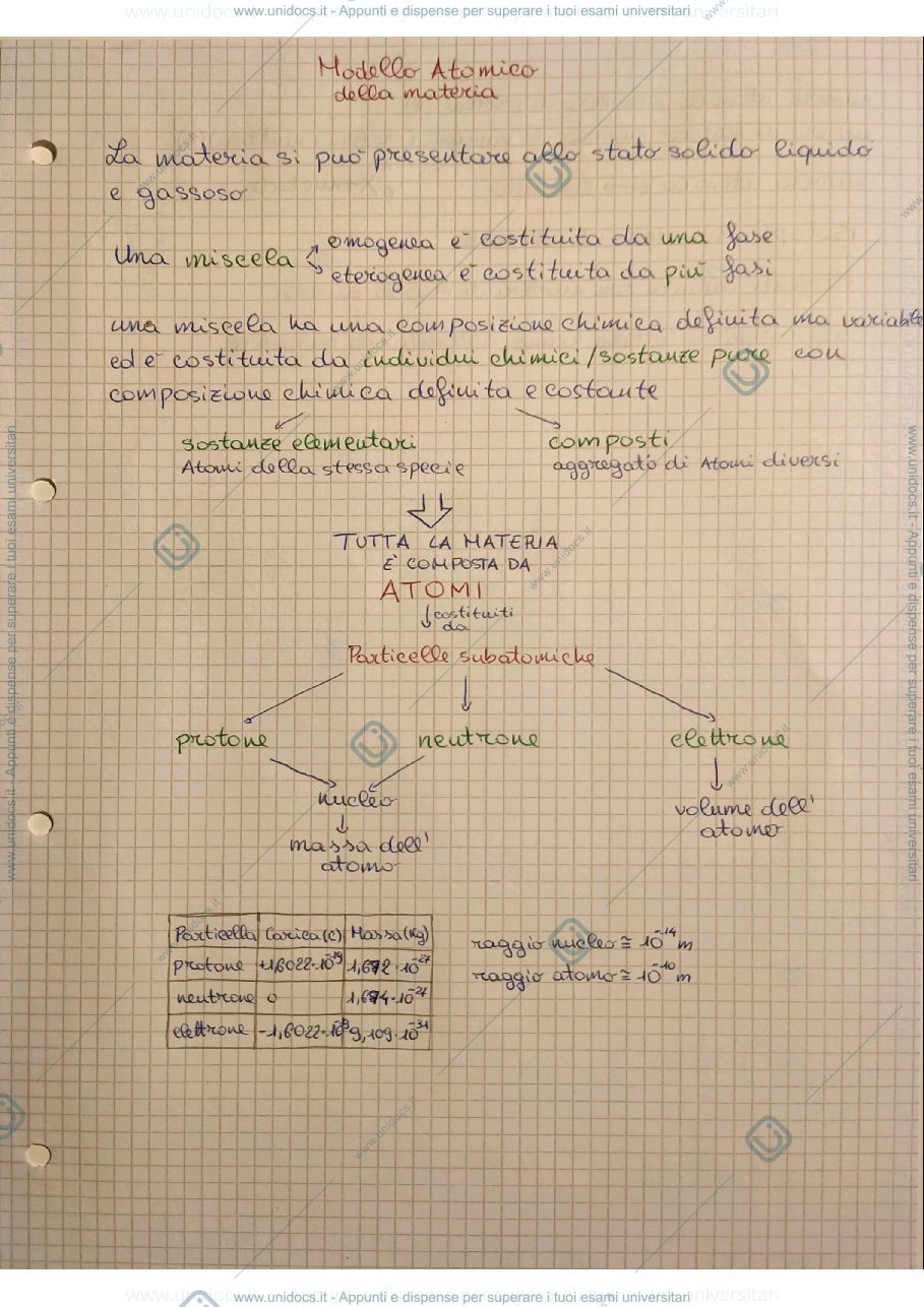 Anteprima pagina 1 — Chimica-1