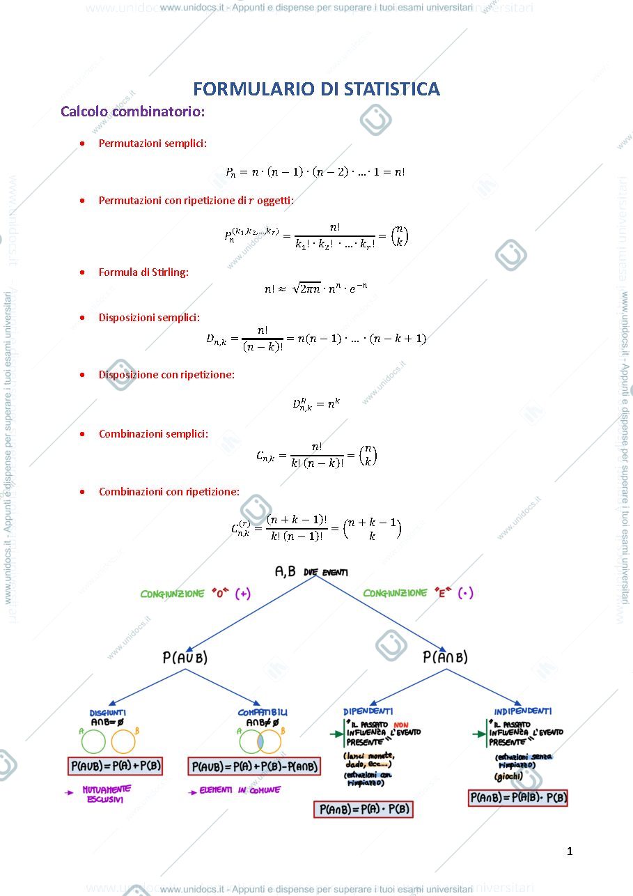 Anteprima pagina 1 — Formulario Statistica