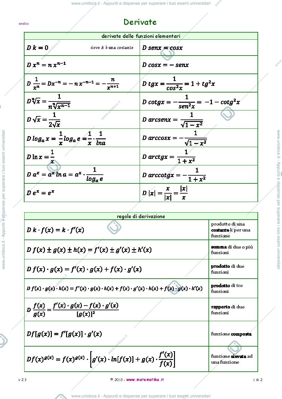 Anteprima pagina 1 — Metodi