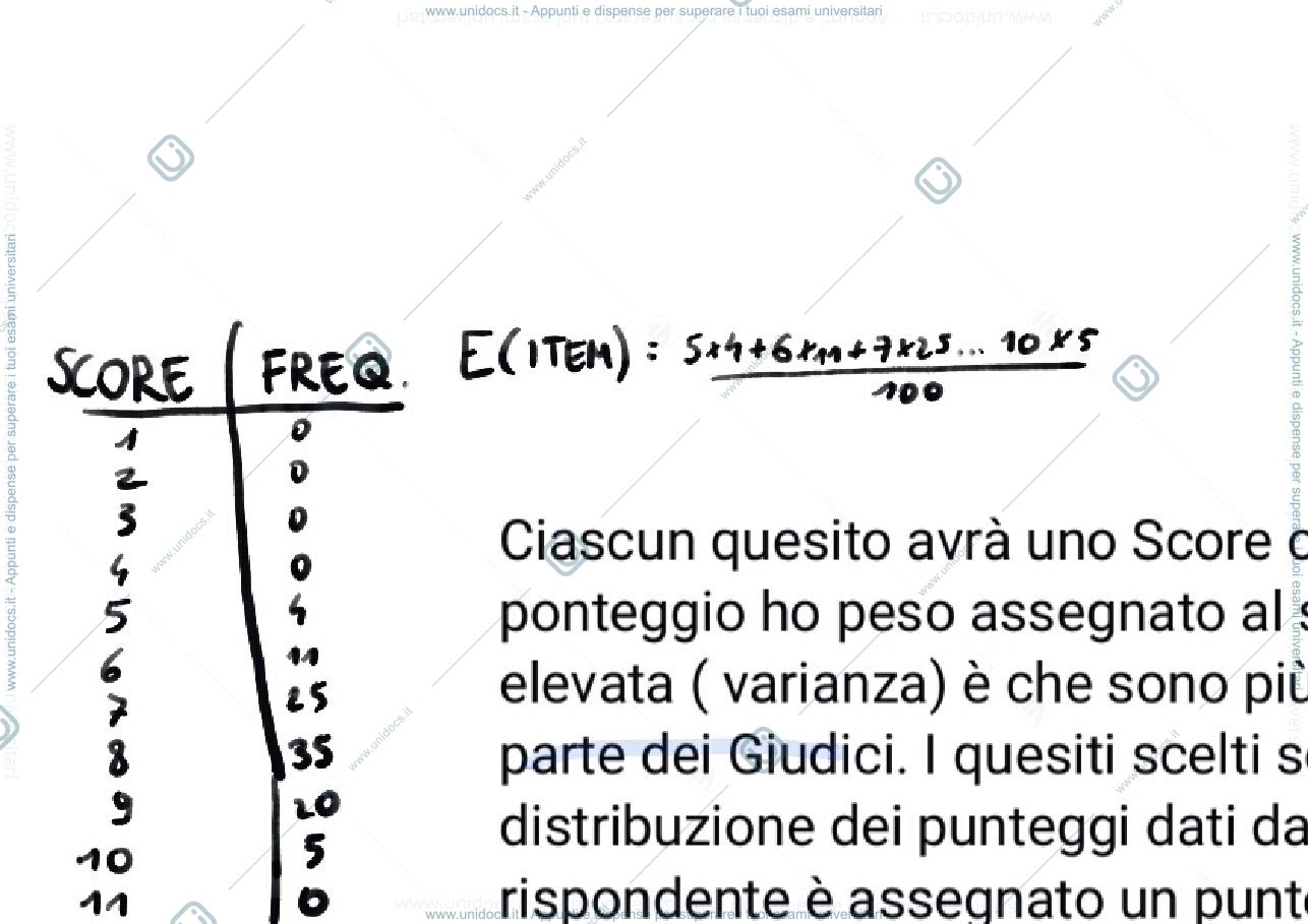Anteprima pagina 1 — Metodi