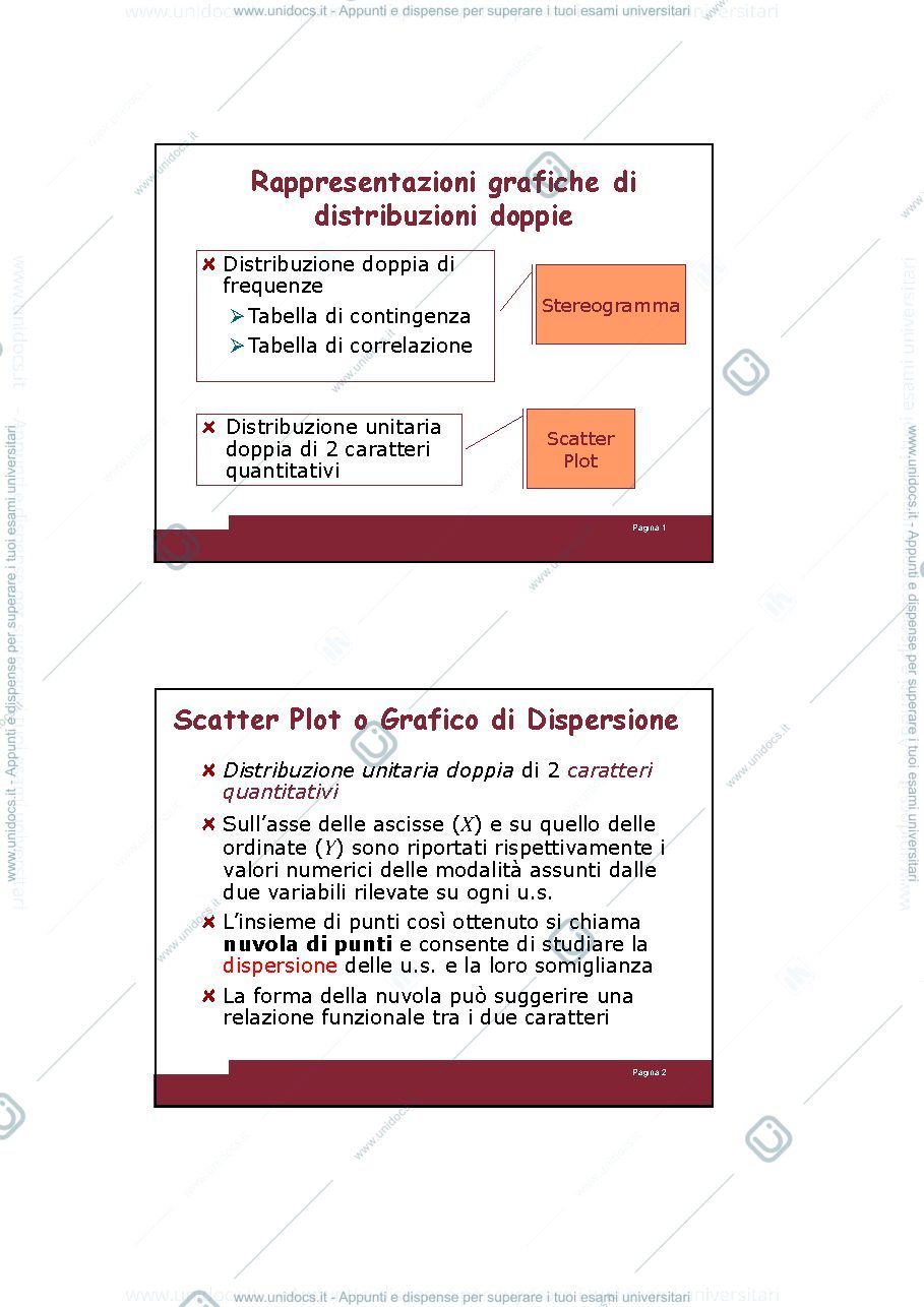 Anteprima pagina 1 — Lezione 