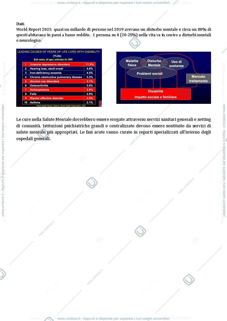 Anteprima pagina 2 — Psichiatria 1 anno 2 semestre