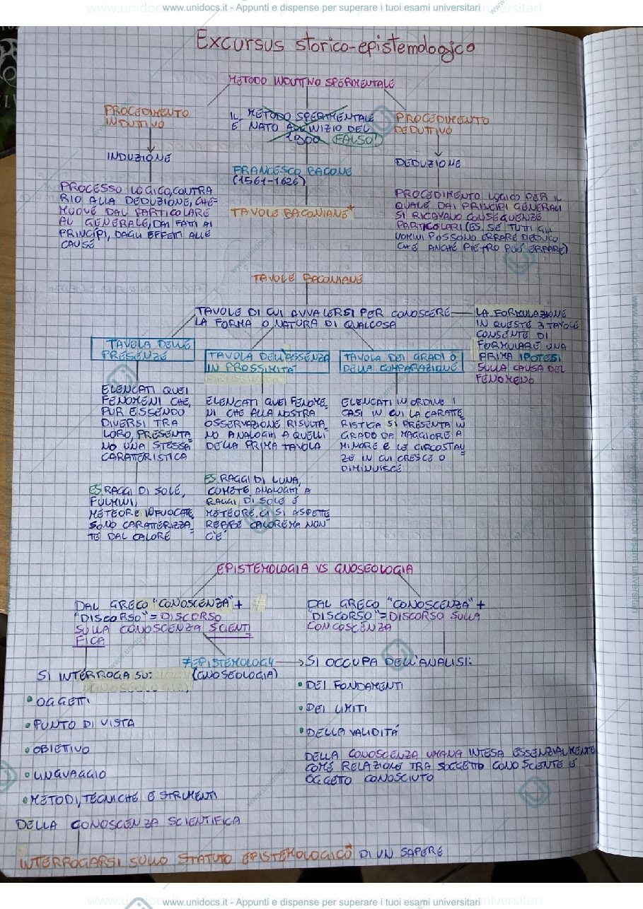 Anteprima pagina 1 — Chiarimenti terminologici ed excursus storico-epistemologico
