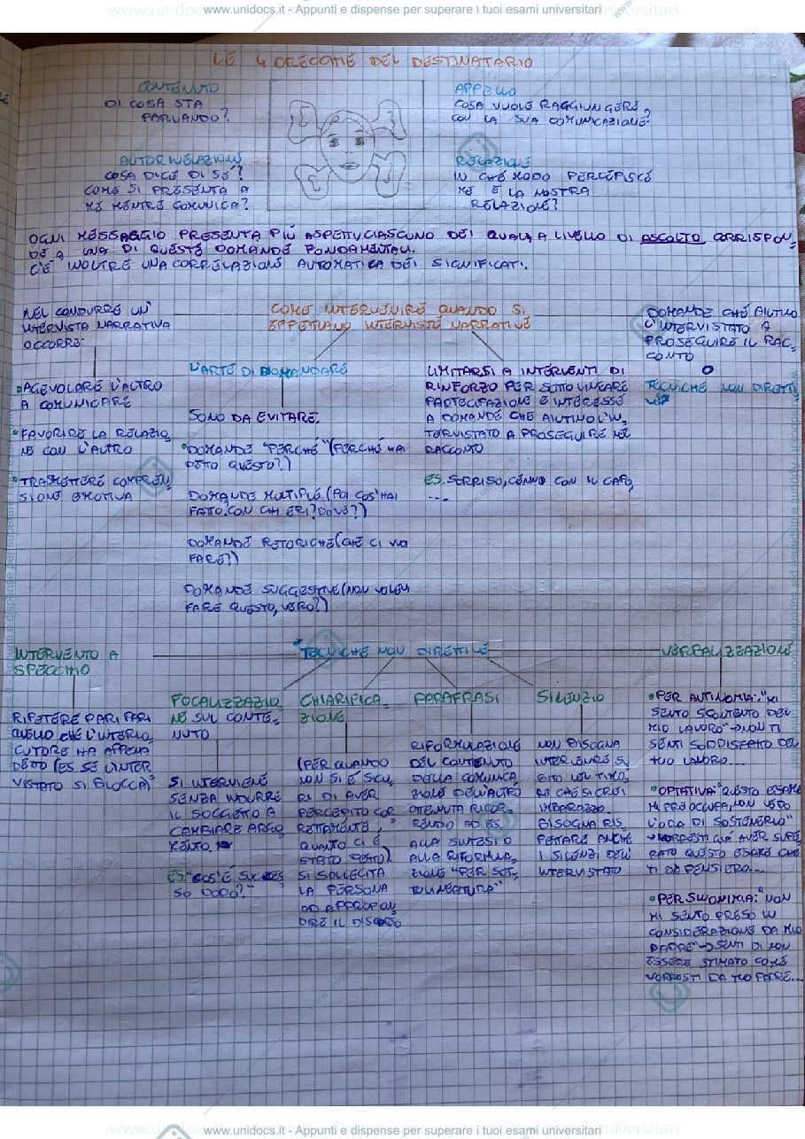Anteprima pagina 3 — Il metodo autobiografico alla luce del paradigma unificatore
