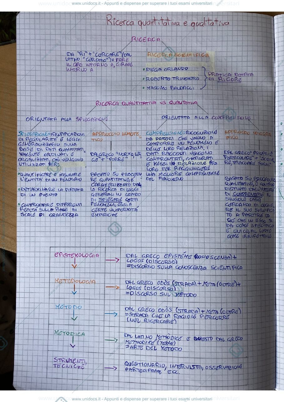 Anteprima pagina 1 — Ricerca quantitativa e qualitativa e i piani della ricerca scientifica
