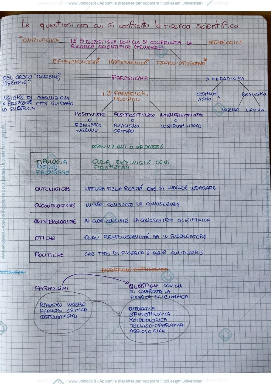 Anteprima pagina 1 — Pedagogia come scienza teorico-pratica e le questioni con cui si confronta la ricerca scientifica