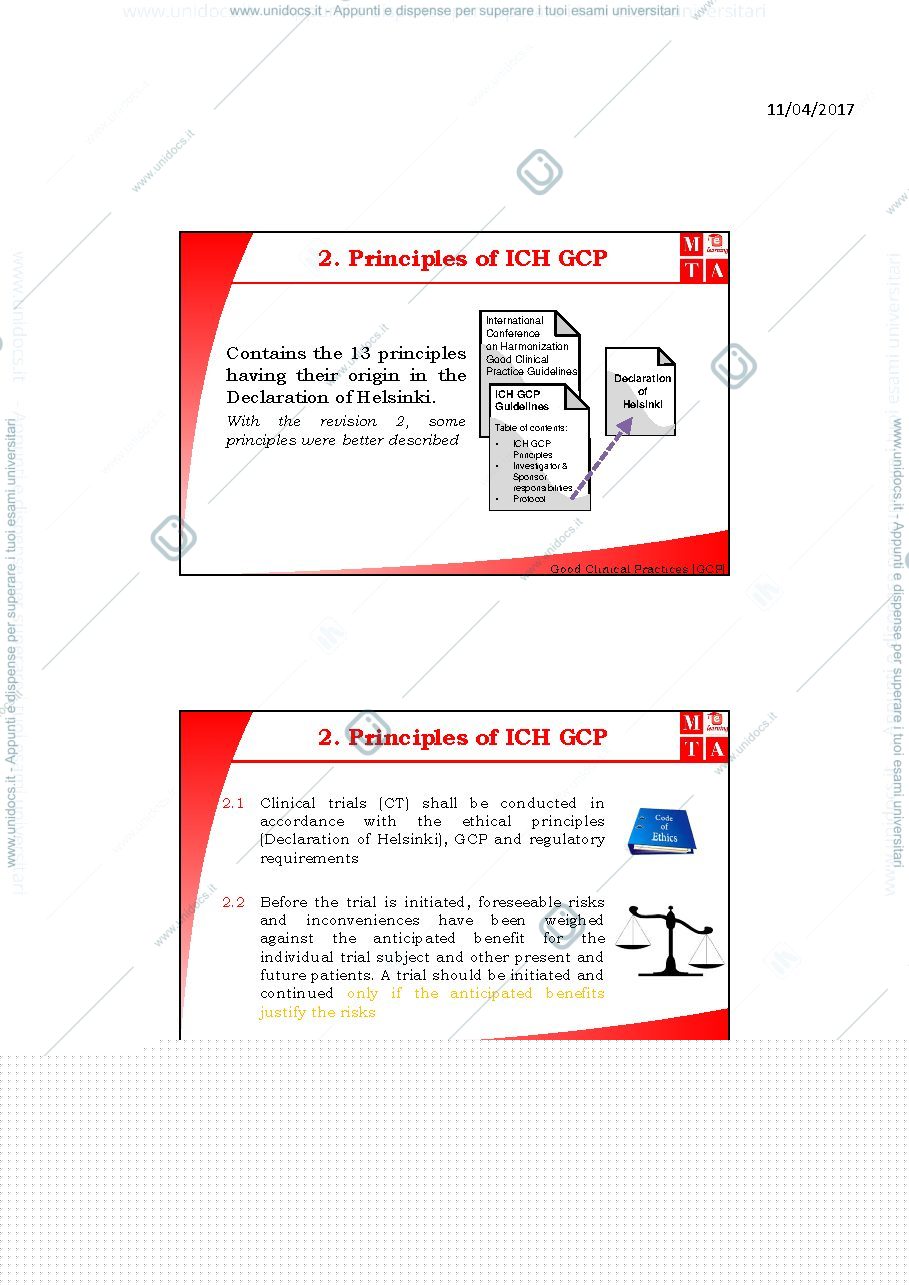 Anteprima pagina 2 — Principles of ICH GCP