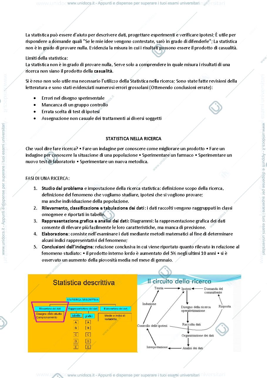 Anteprima pagina 2 — Metodologia della Ricerca