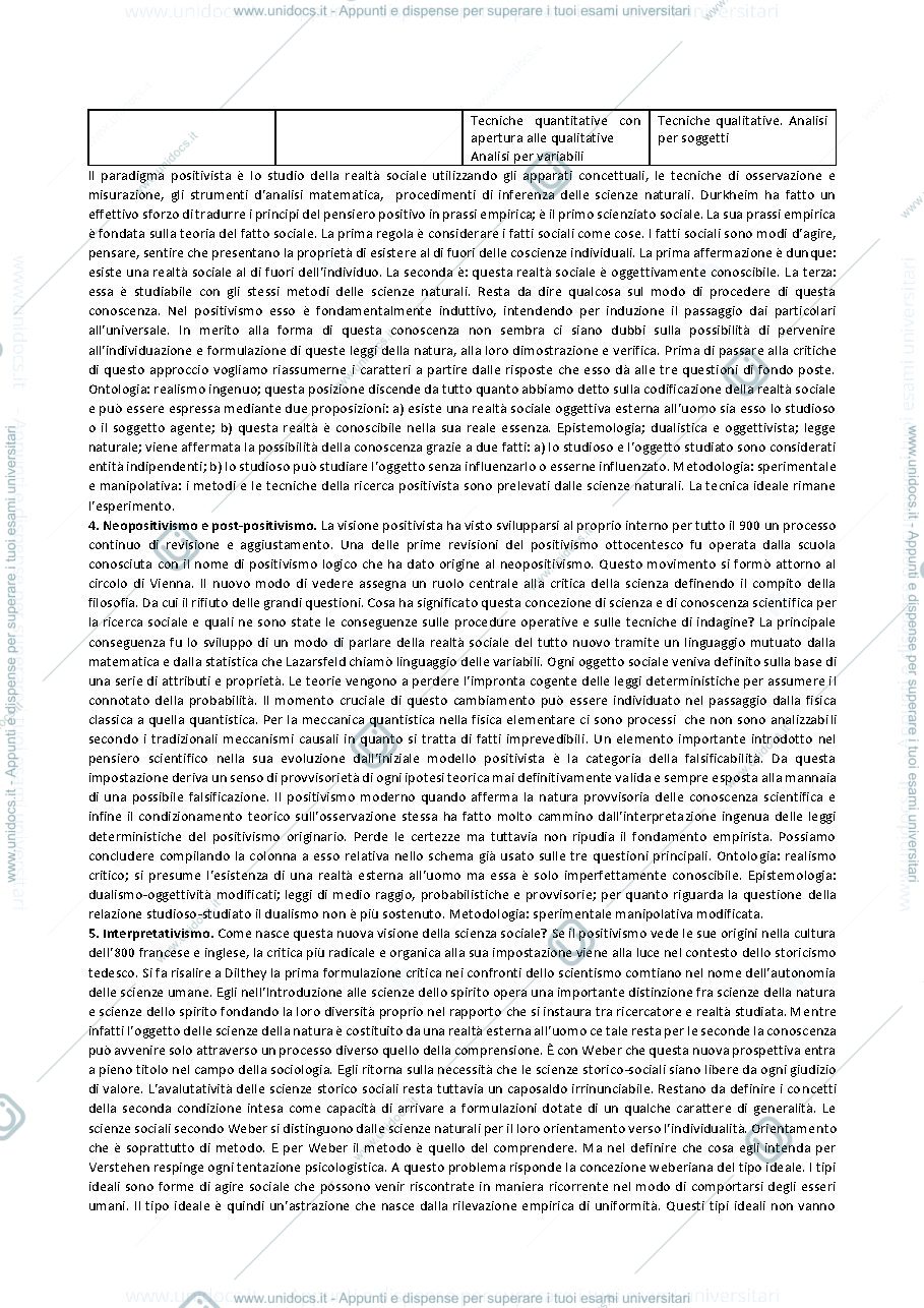 Anteprima pagina 2 — Appunti Metodologia e tecniche della ricerca empirica