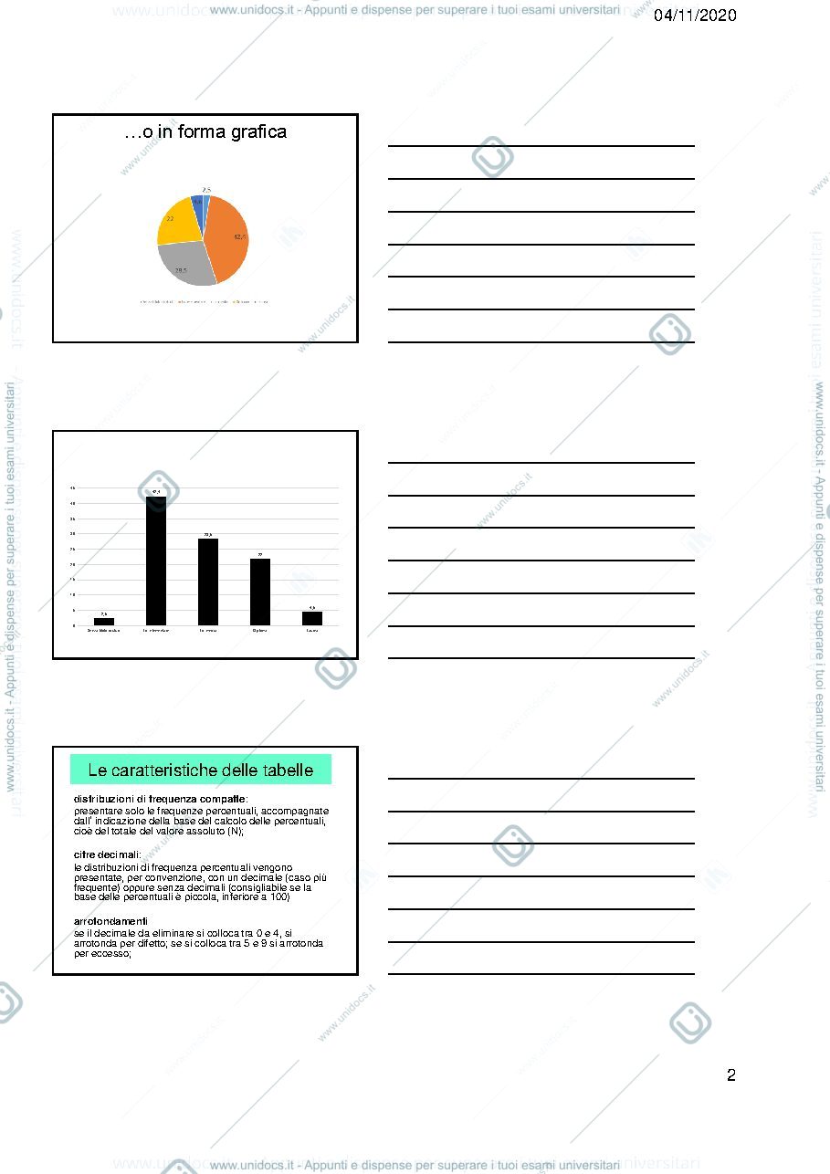 Anteprima pagina 2 — Pdf delle lezione sull'analisi monovariata