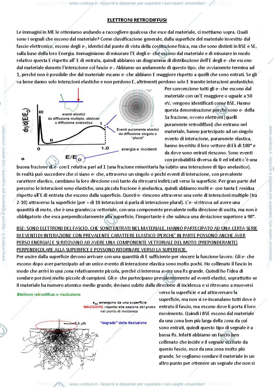 Anteprima pagina 1 — ELETTRONI RETRODIFFUSI