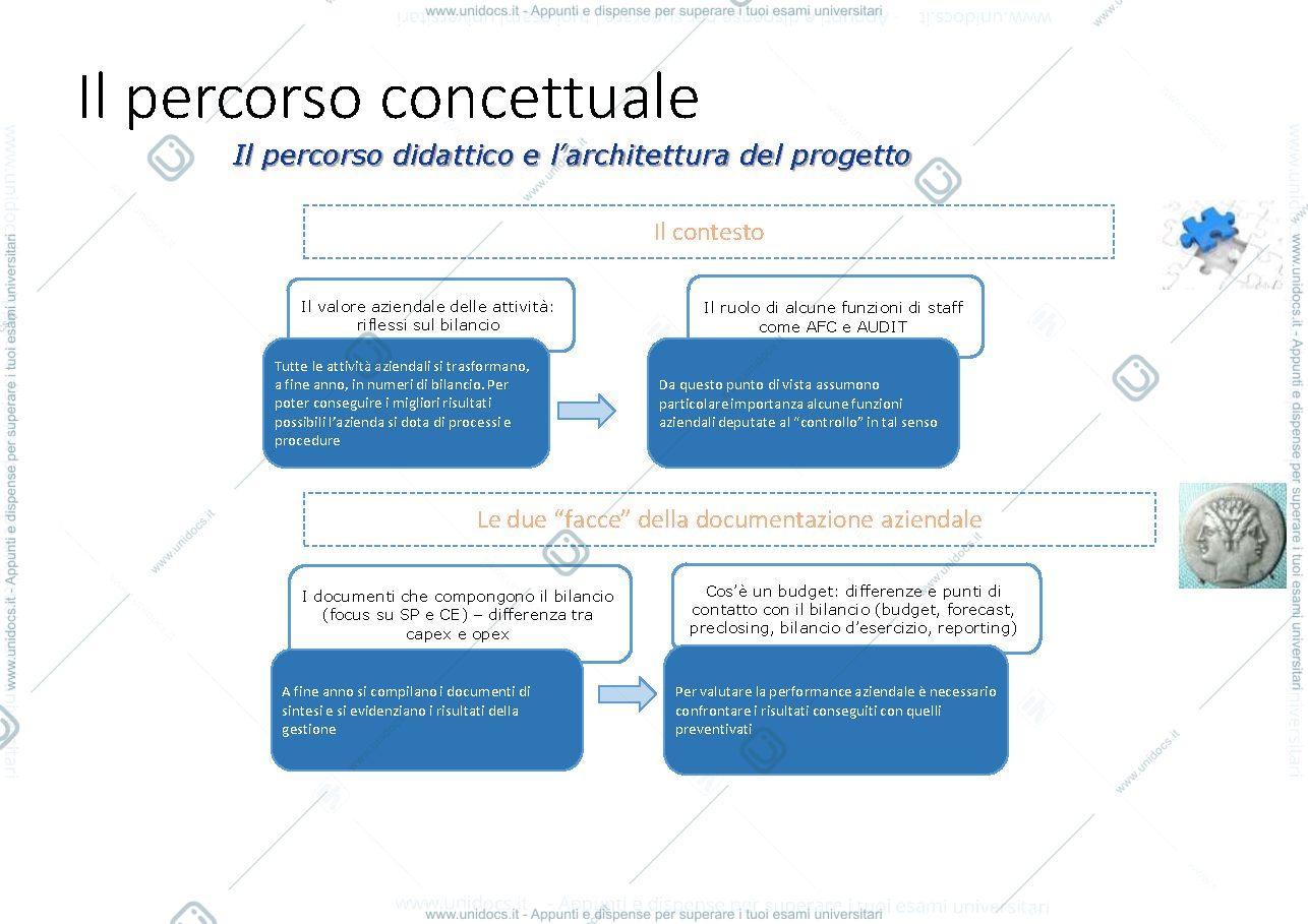 Anteprima pagina 3 — analisi di bilancio