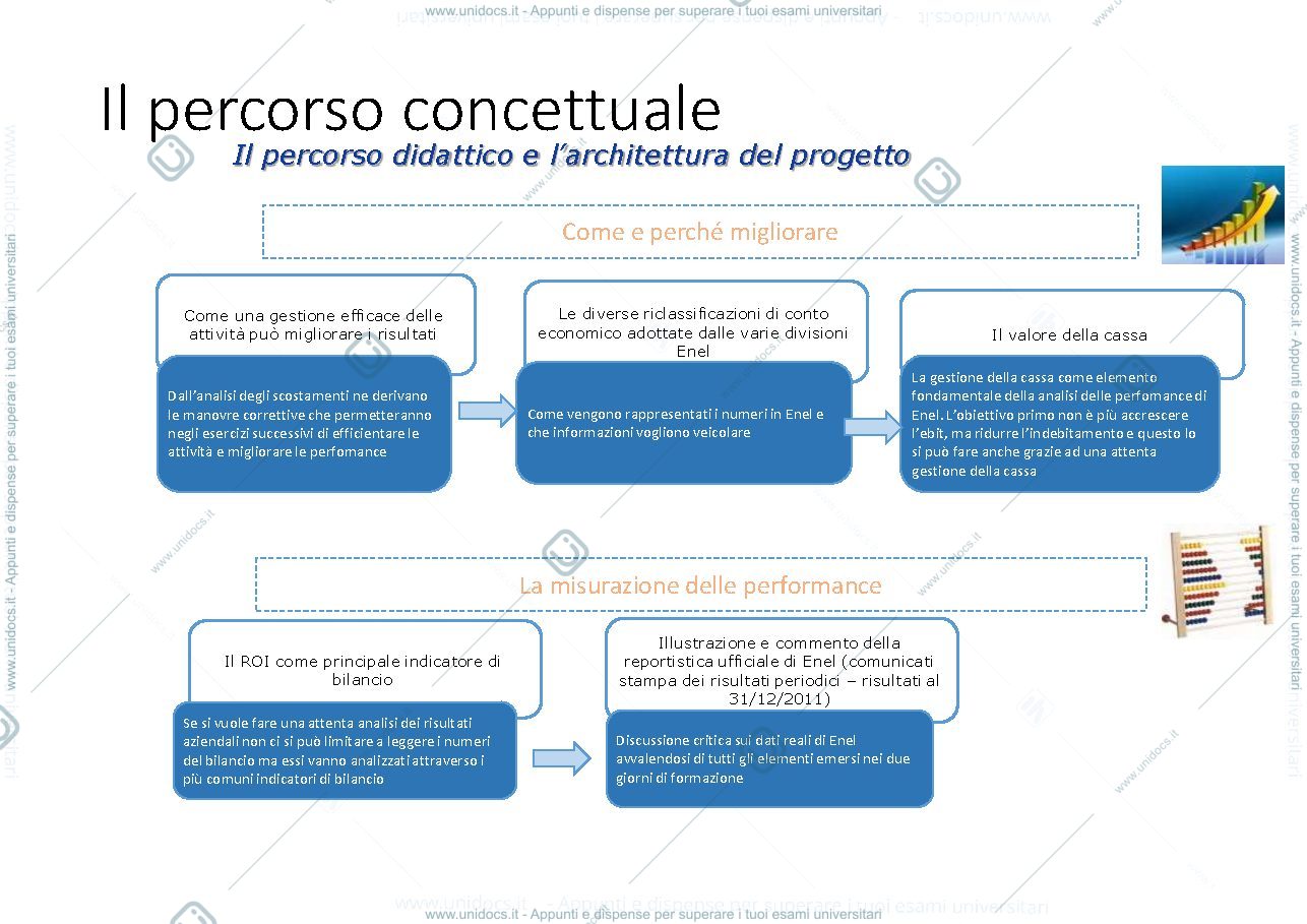 Anteprima pagina 4 — analisi di bilancio