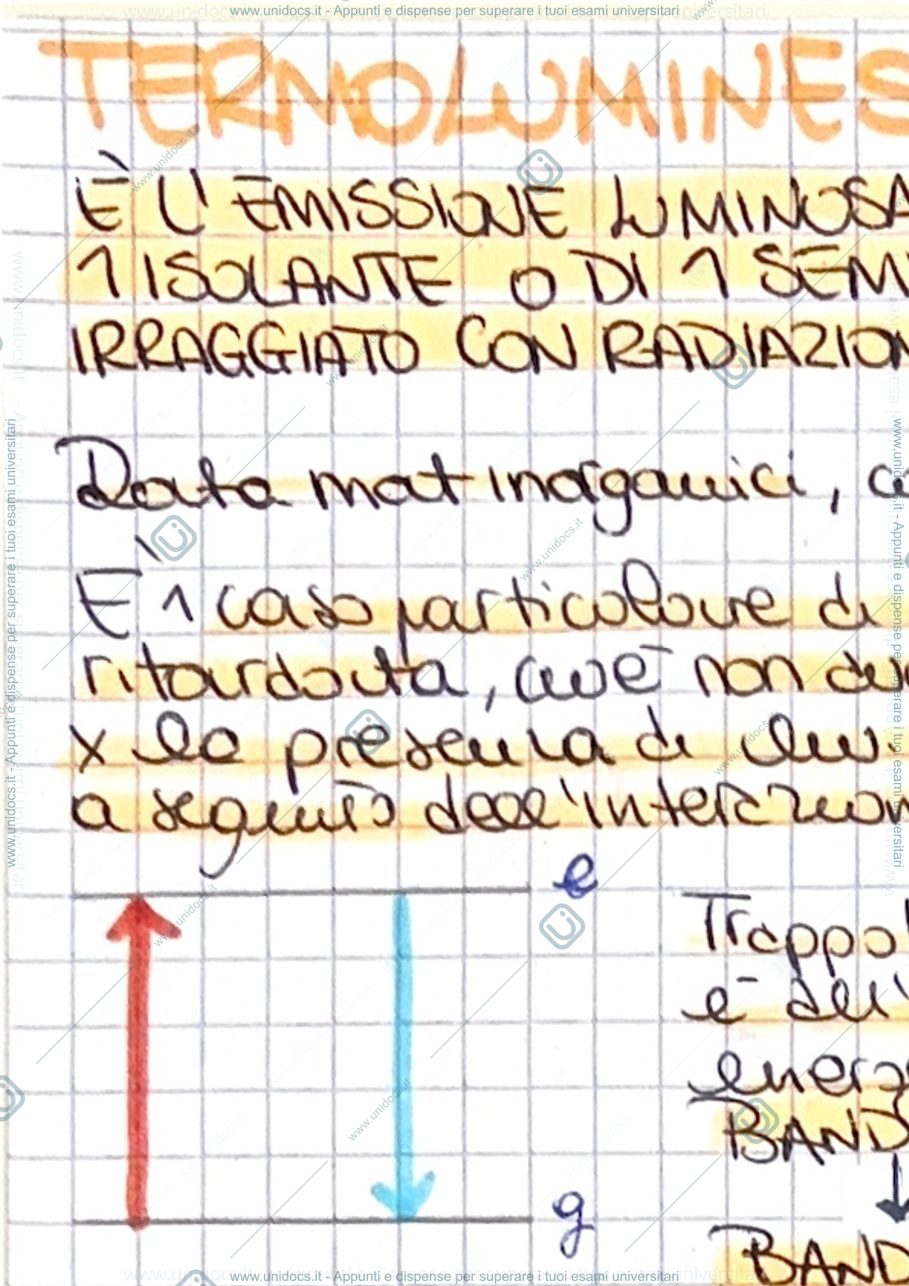 Anteprima pagina 1 — Metodologie Fisiche per i Beni Culturali