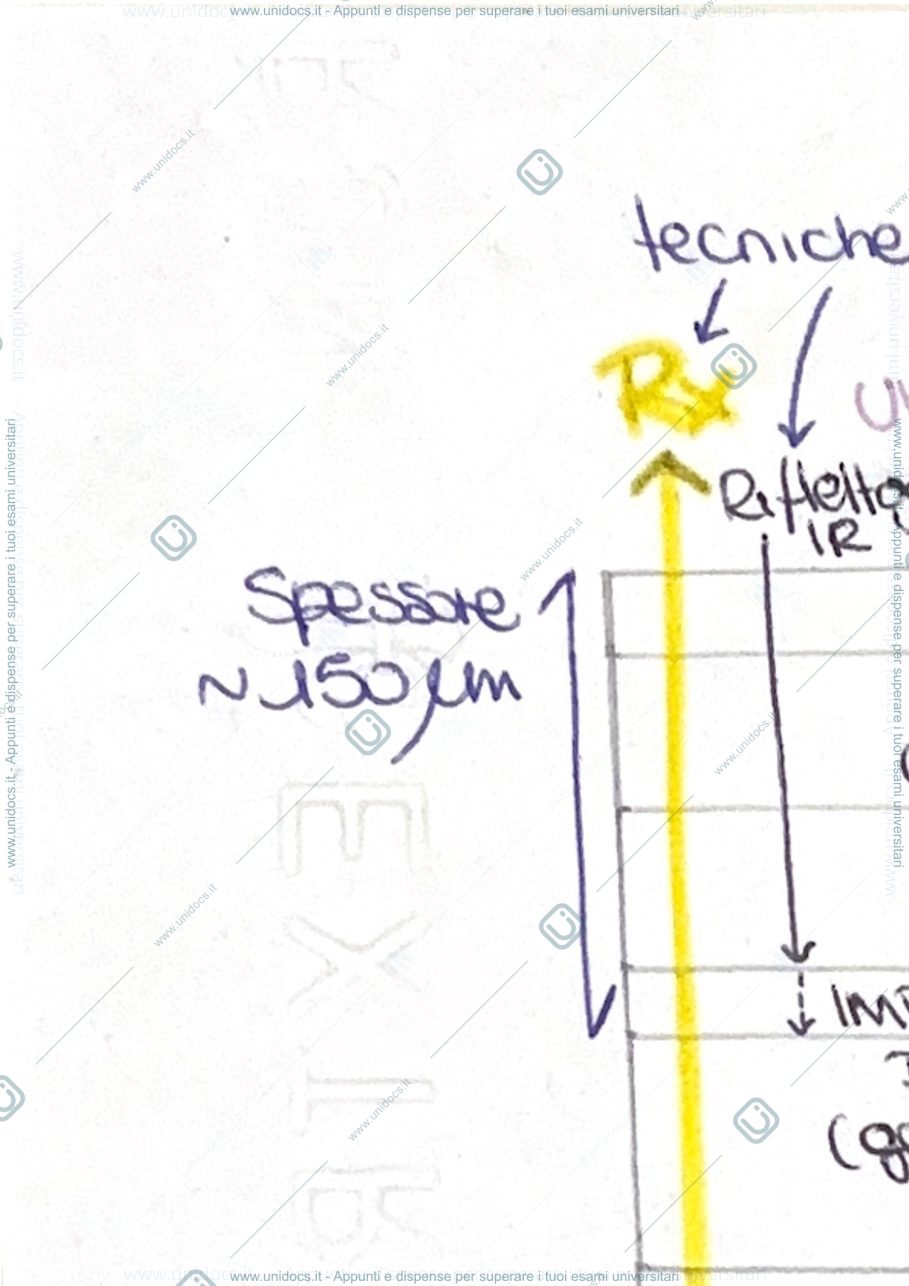 Anteprima pagina 1 — Metodologie Fisiche per i Beni Culturali