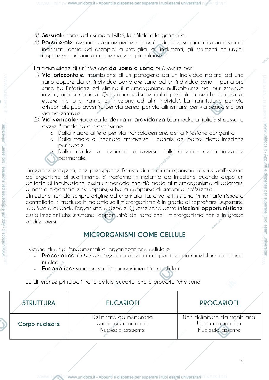 Anteprima pagina 5 — Microbiologia (integrale)