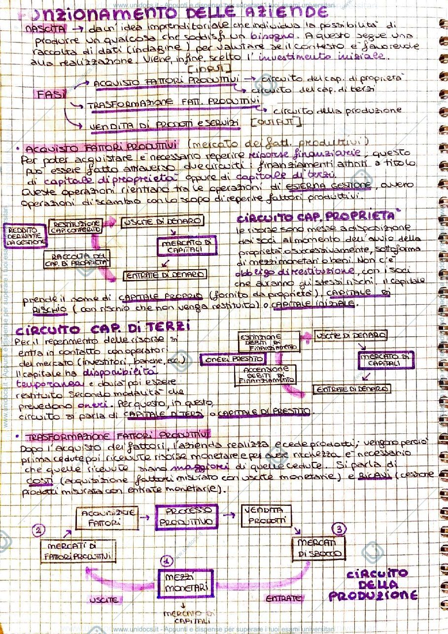 Anteprima pagina 2 — microbiologia dei prodotti alimentari