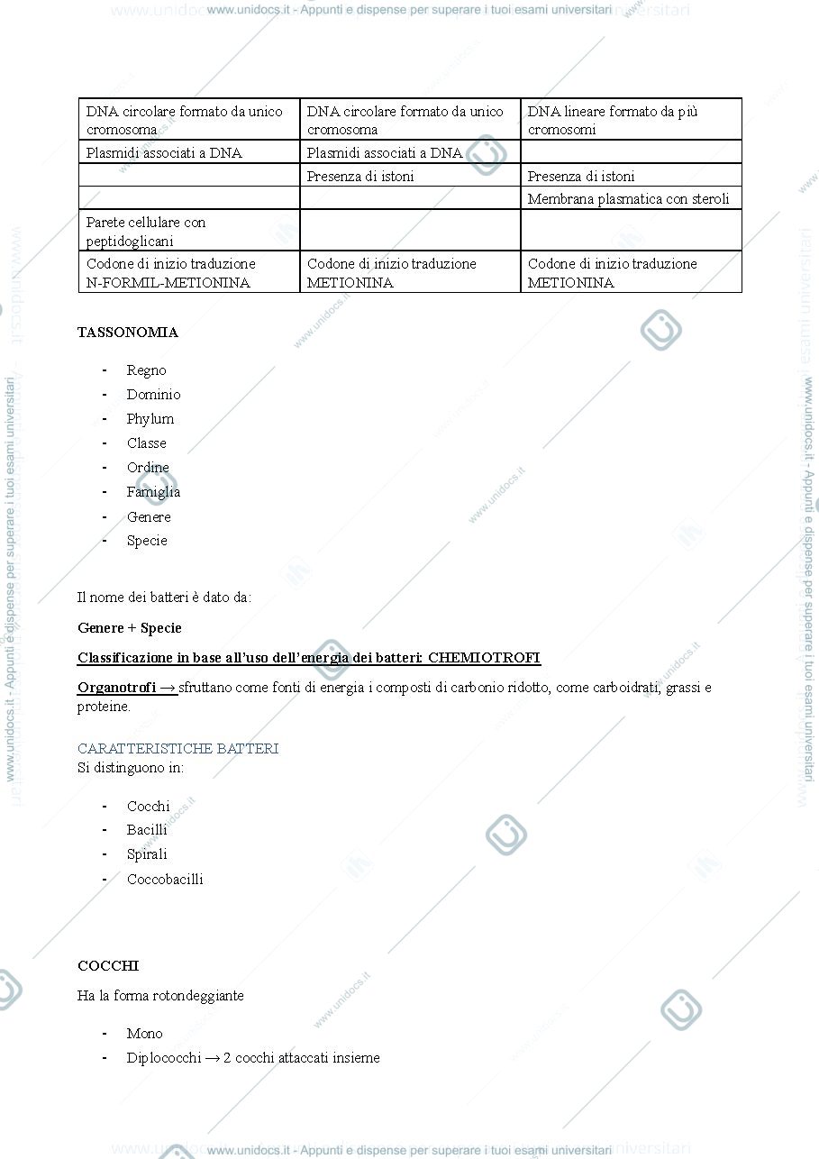 Anteprima pagina 2 — Microbiologia medica