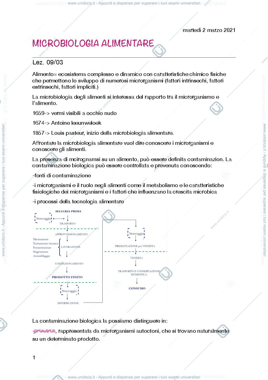 Anteprima pagina 1 — Microbiologia alimentare