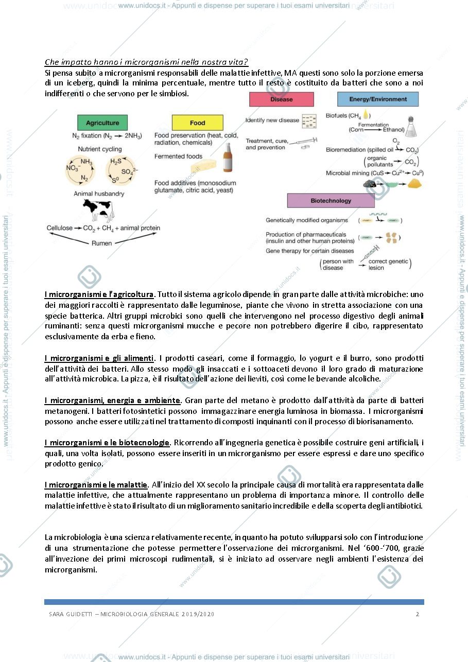 Anteprima pagina 2 — Microbiologia generale