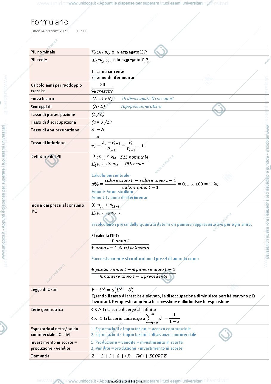 Anteprima pagina 1 — Formulario completo