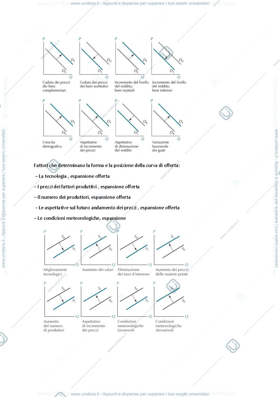 Anteprima pagina 3 — primo parziale microeconomia 