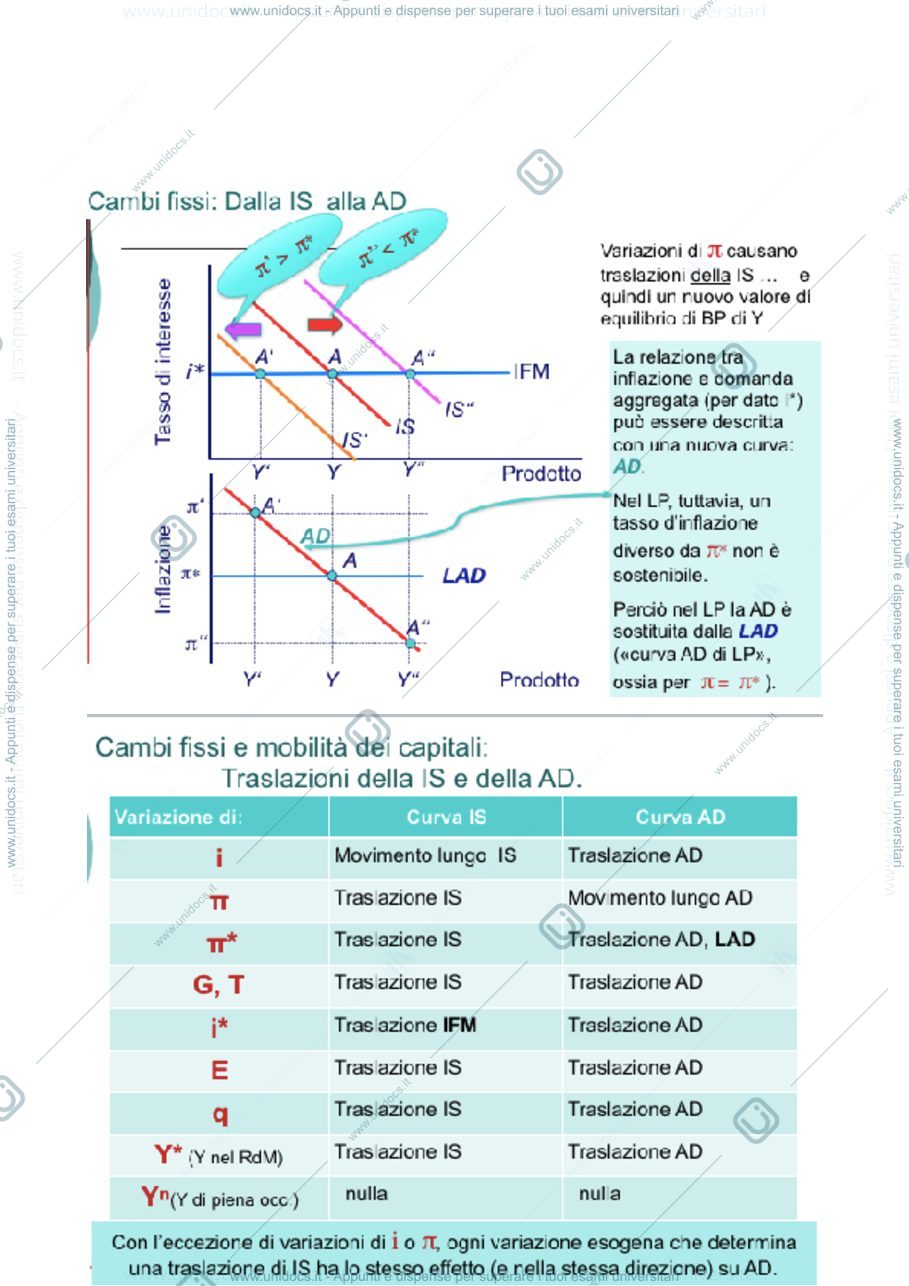 Anteprima pagina 4 — riassunto terzo parziale