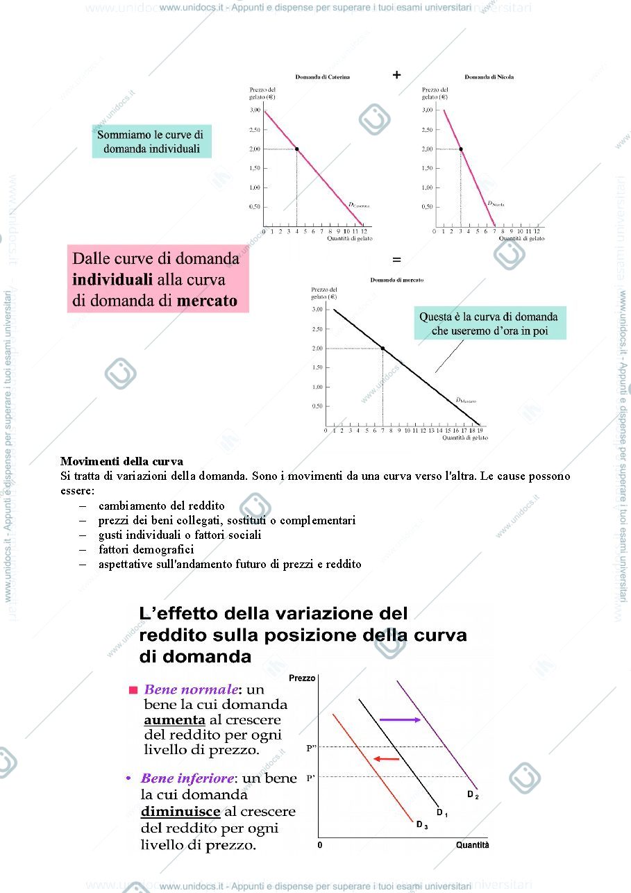 Anteprima pagina 4 — Microeconomia, grembi veronica