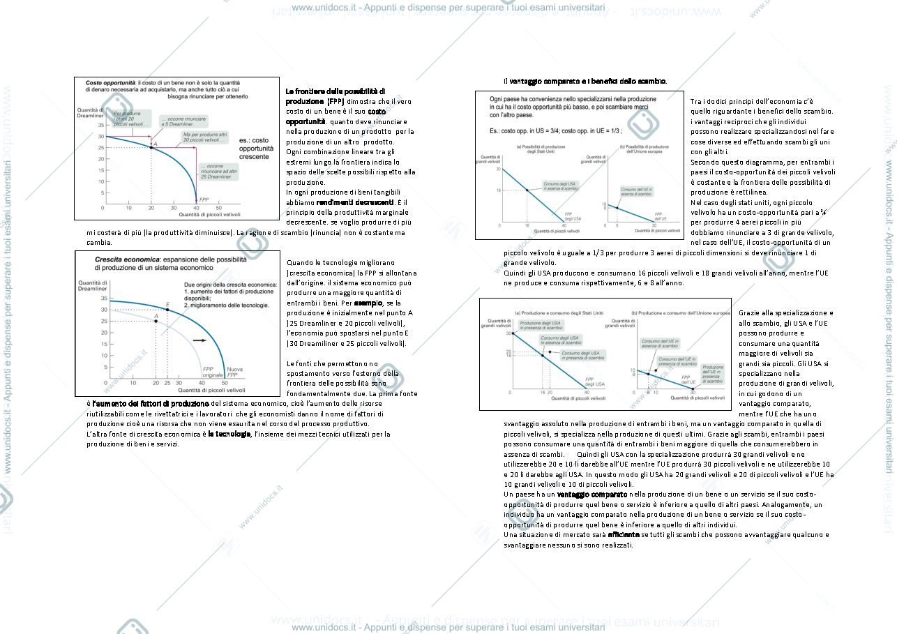 Anteprima pagina 2 — Microeconomia Krugman