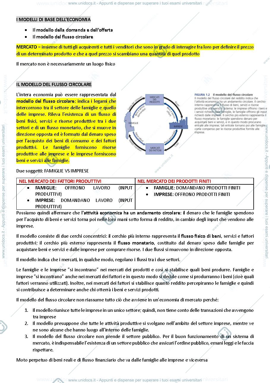 Anteprima pagina 5 — APPUNTI MICROECONOMIA COMPLETI