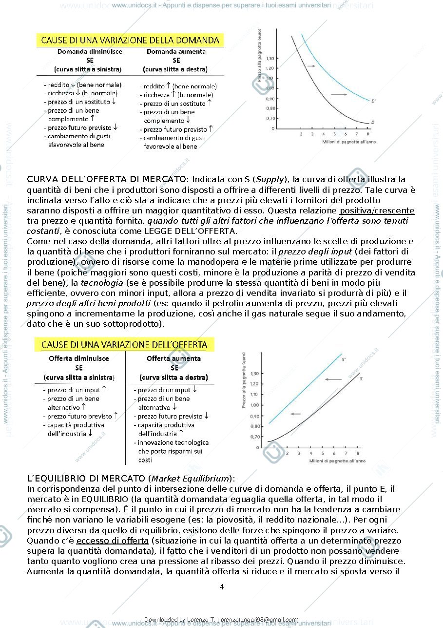 Anteprima pagina 5 — microeconomia