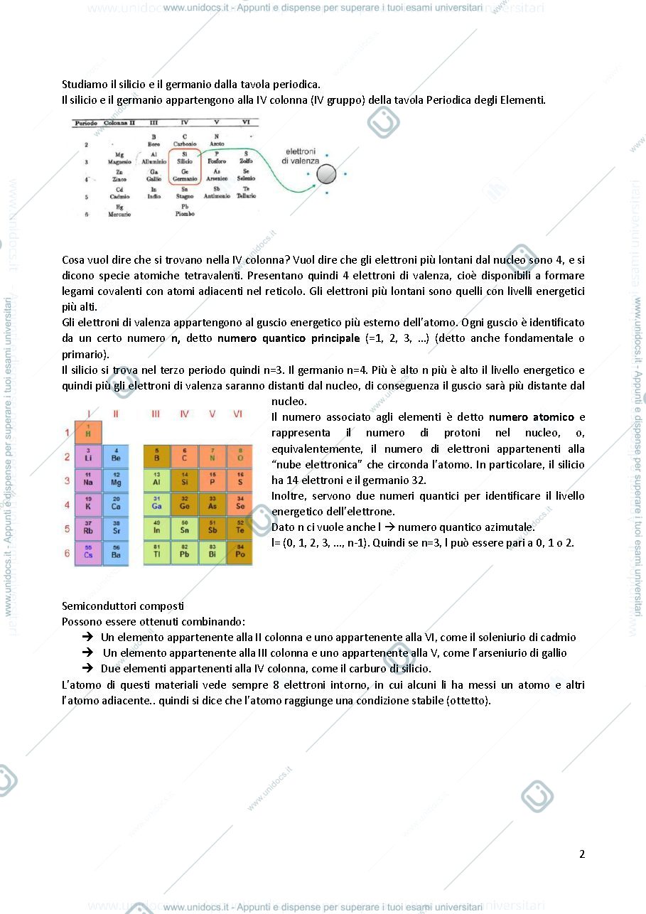 Anteprima pagina 2 — Microelettronica