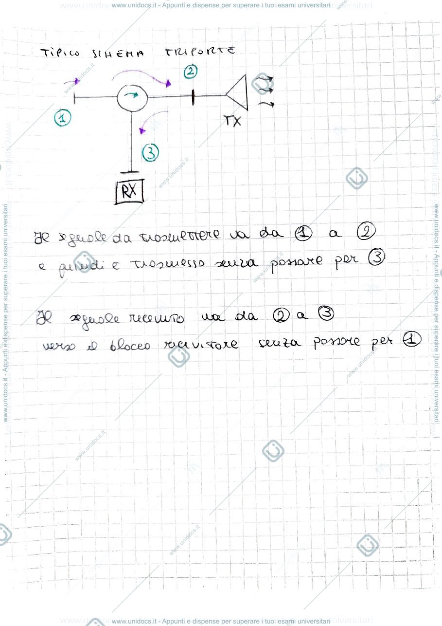 Anteprima pagina 2 — 1parte_introduzion