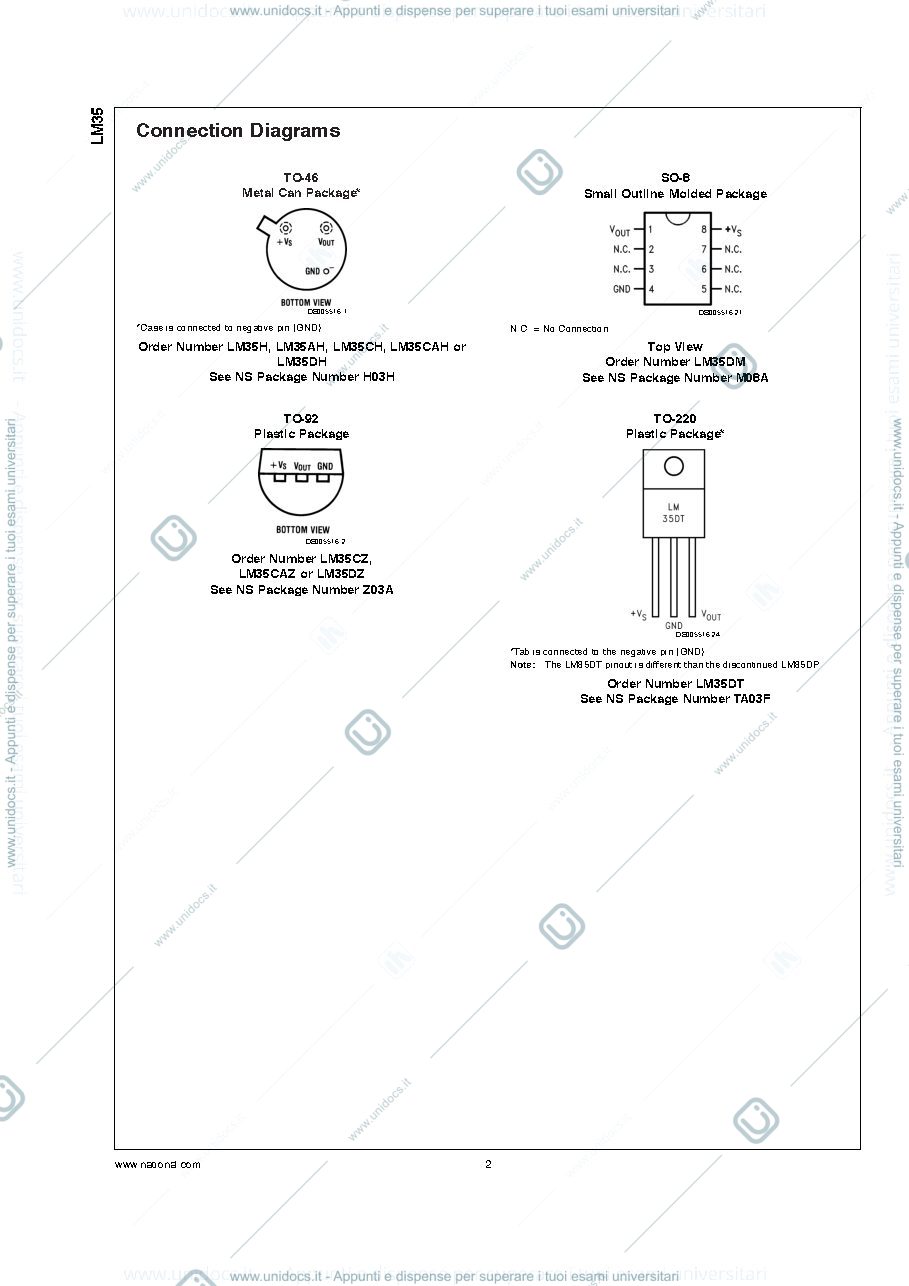 Anteprima pagina 2 — 8.S.LM135_datasheet sensore integrato lezioni prof: Norgia