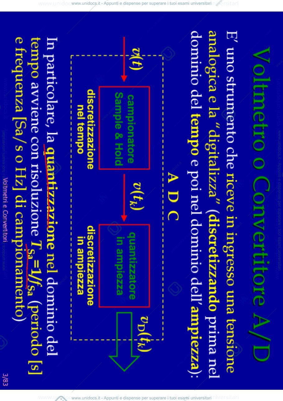 Anteprima pagina 3 — 16.Voltmetri e multimetri_19-11 lezioni prof: Norgia