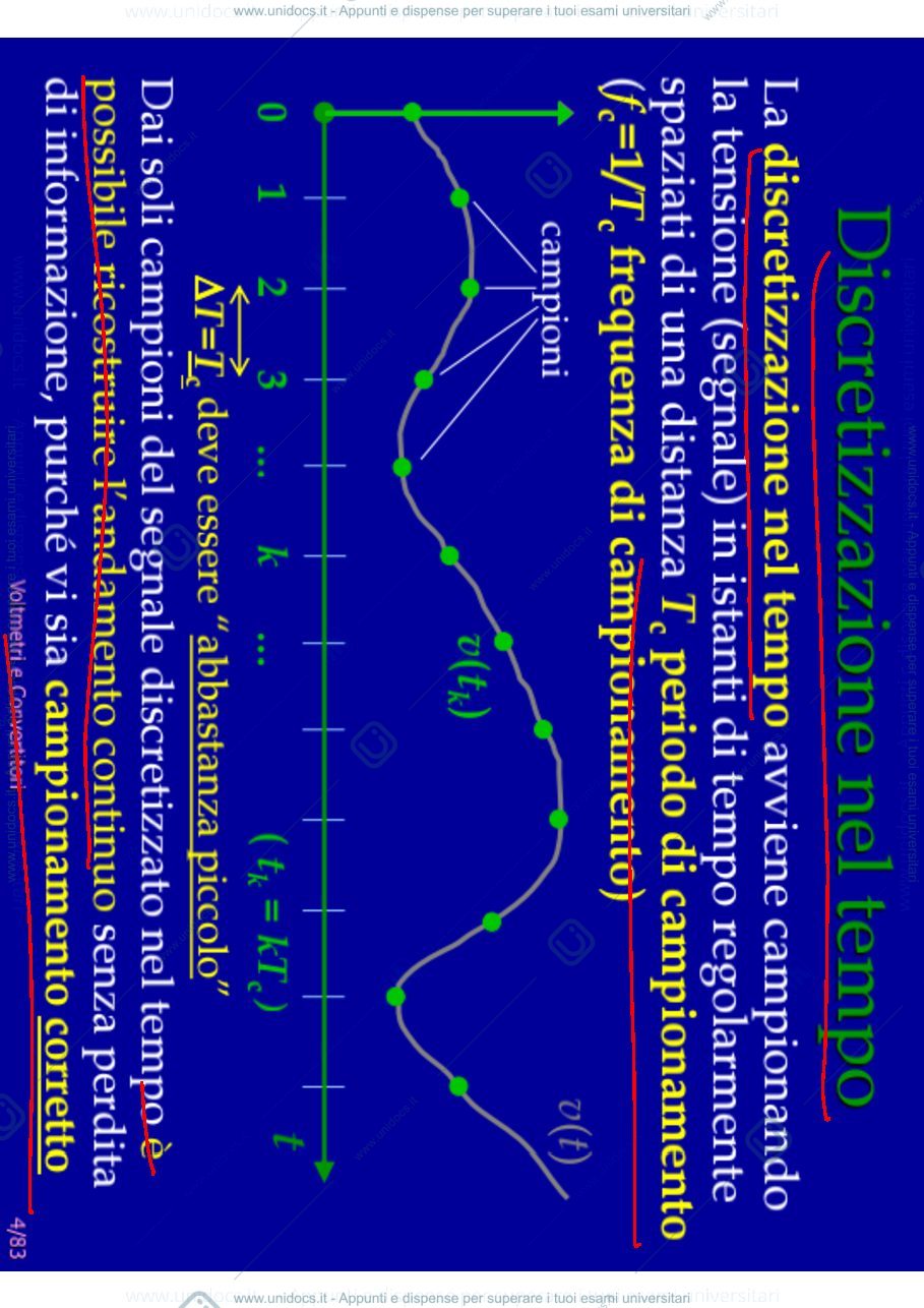 Anteprima pagina 4 — 16.Voltmetri e multimetri_19-11 lezioni prof: Norgia