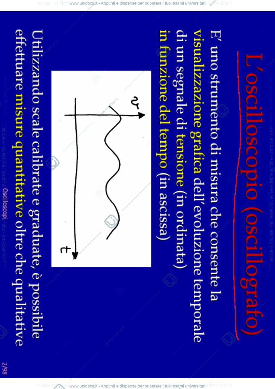 Anteprima pagina 2 — 13.oscilloscopi_12-11 lezioni prof: Norgia