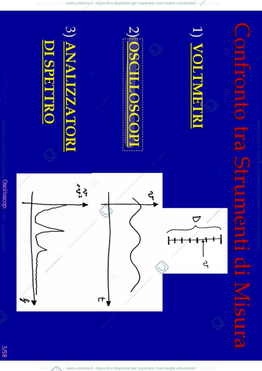 Anteprima pagina 3 — 13.oscilloscopi_12-11 lezioni prof: Norgia