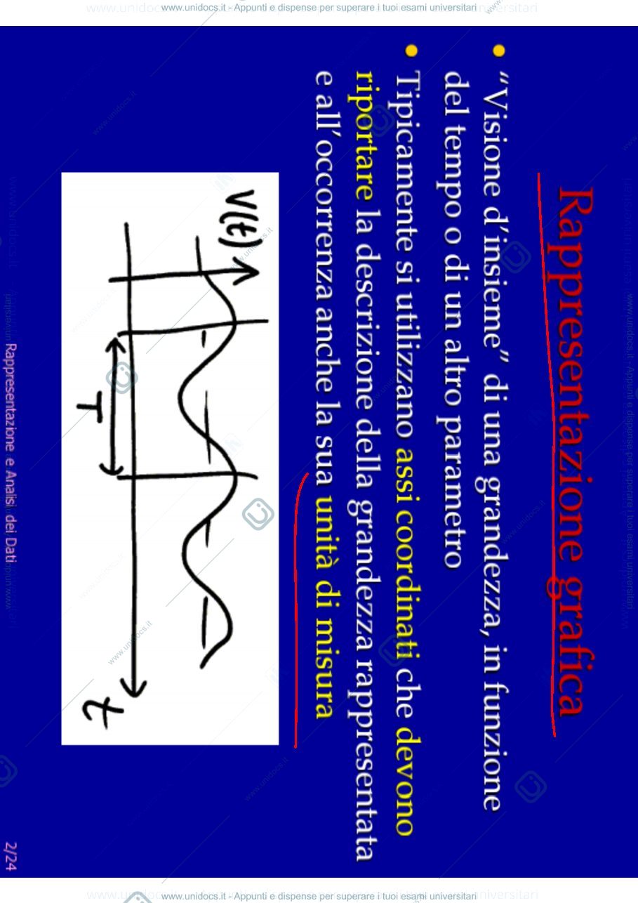 Anteprima pagina 2 — 7.Rappresentazione e analisi dei dati lezioni prof: Norgia