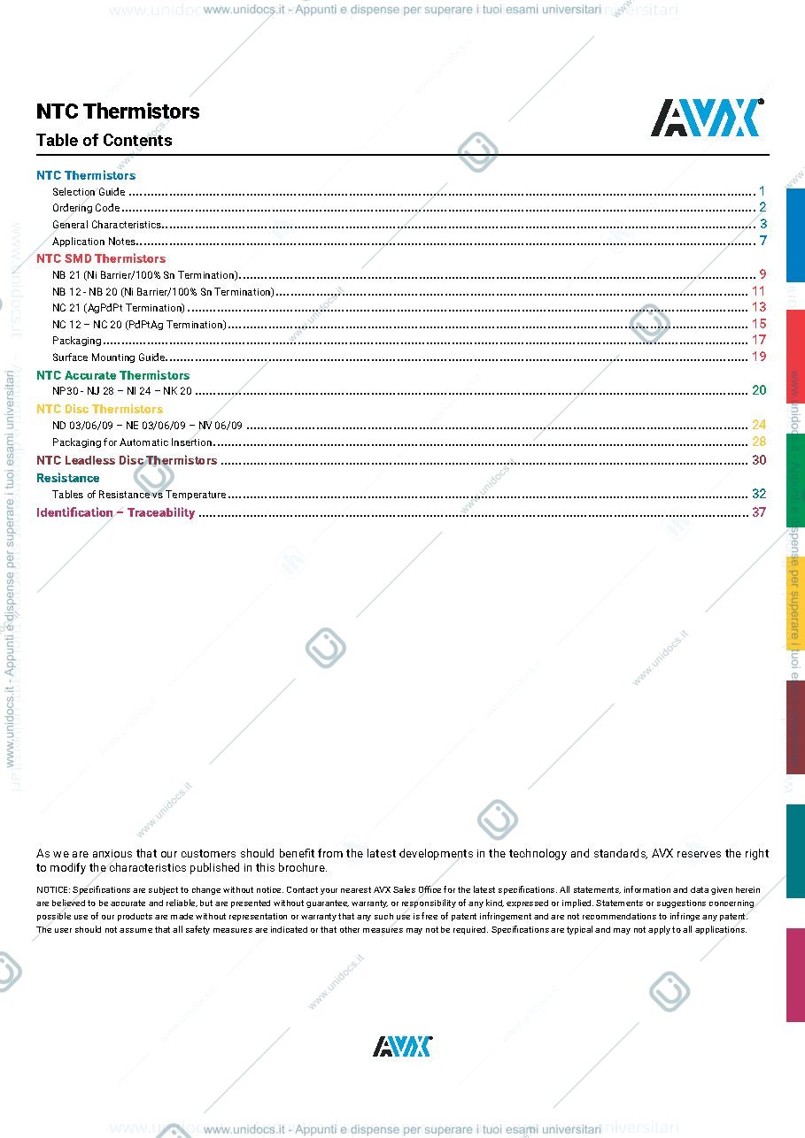 Anteprima pagina 2 — 8.S.NTC_catalogo di NTC lezioni prof: Norgia