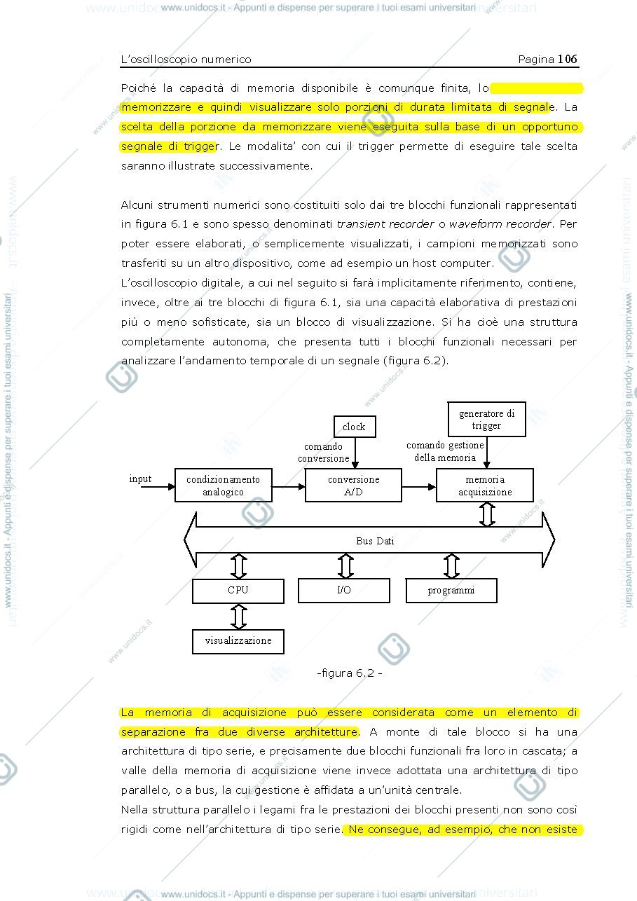 Anteprima pagina 3 — Oscilloscopio_digitale altra spiegazione più completa lezioni prof: Norgia