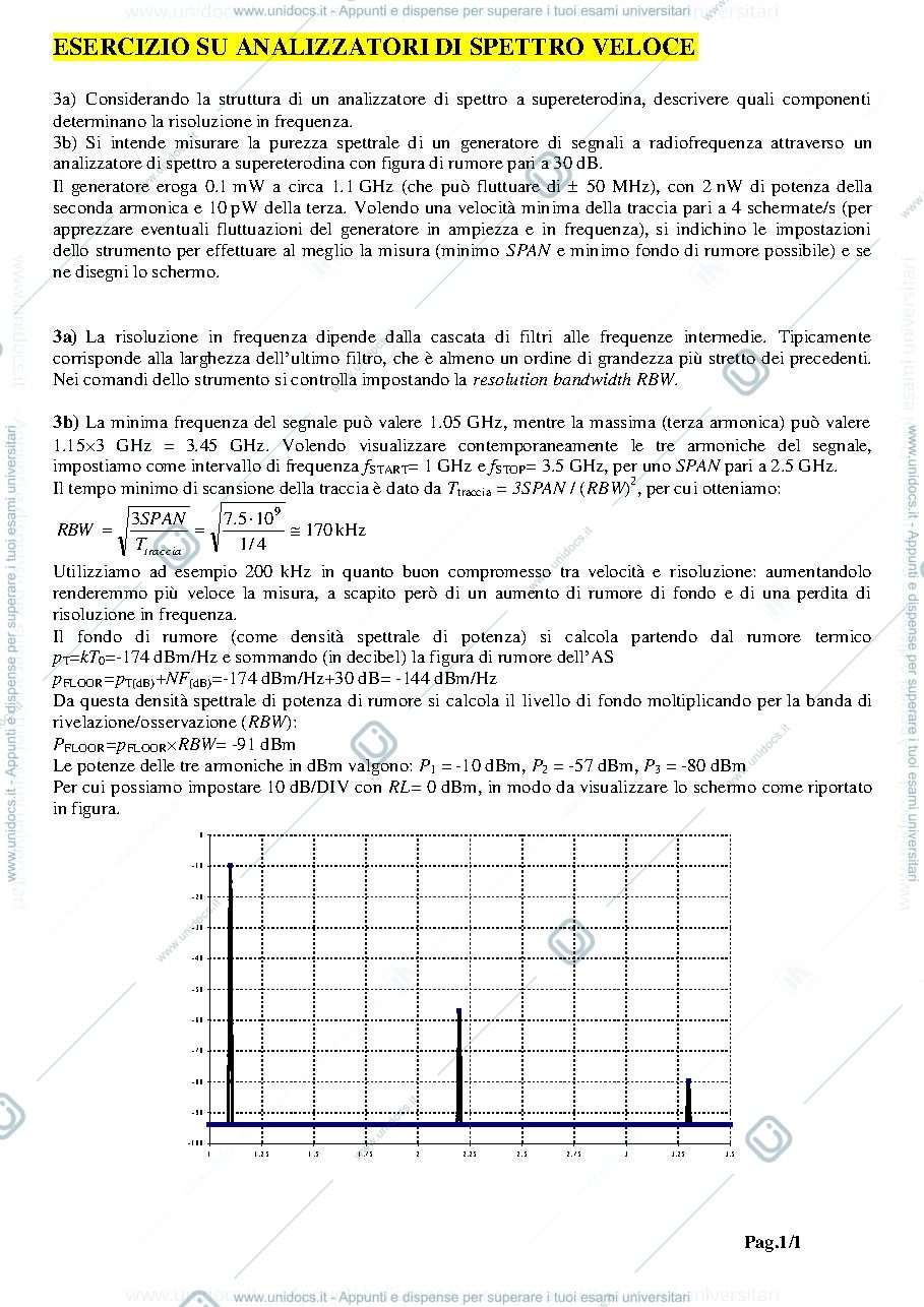 Anteprima pagina 1 — esercizio analizzatori spettro 1 esercizi prof: Norgia