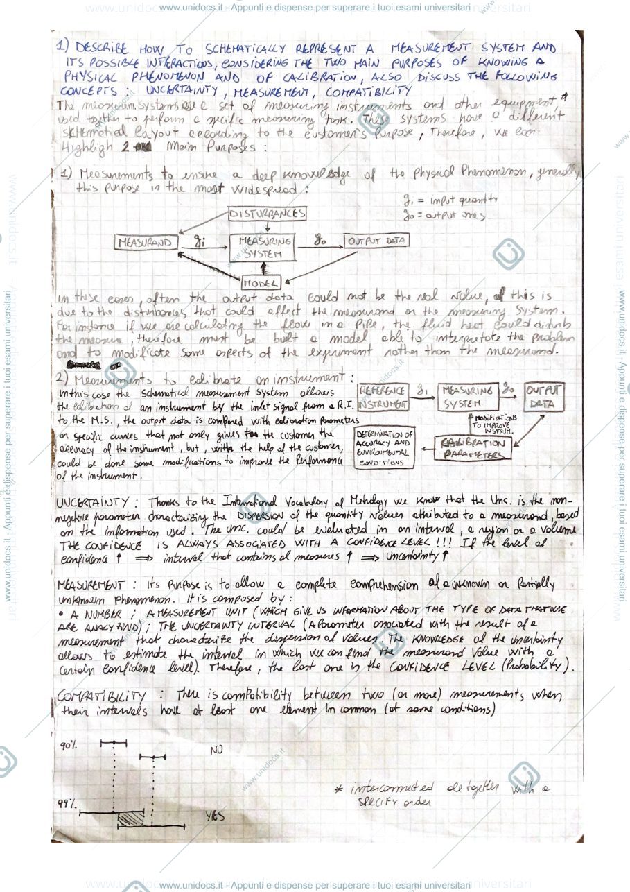 Anteprima pagina 4 — risposte alle domande di misure