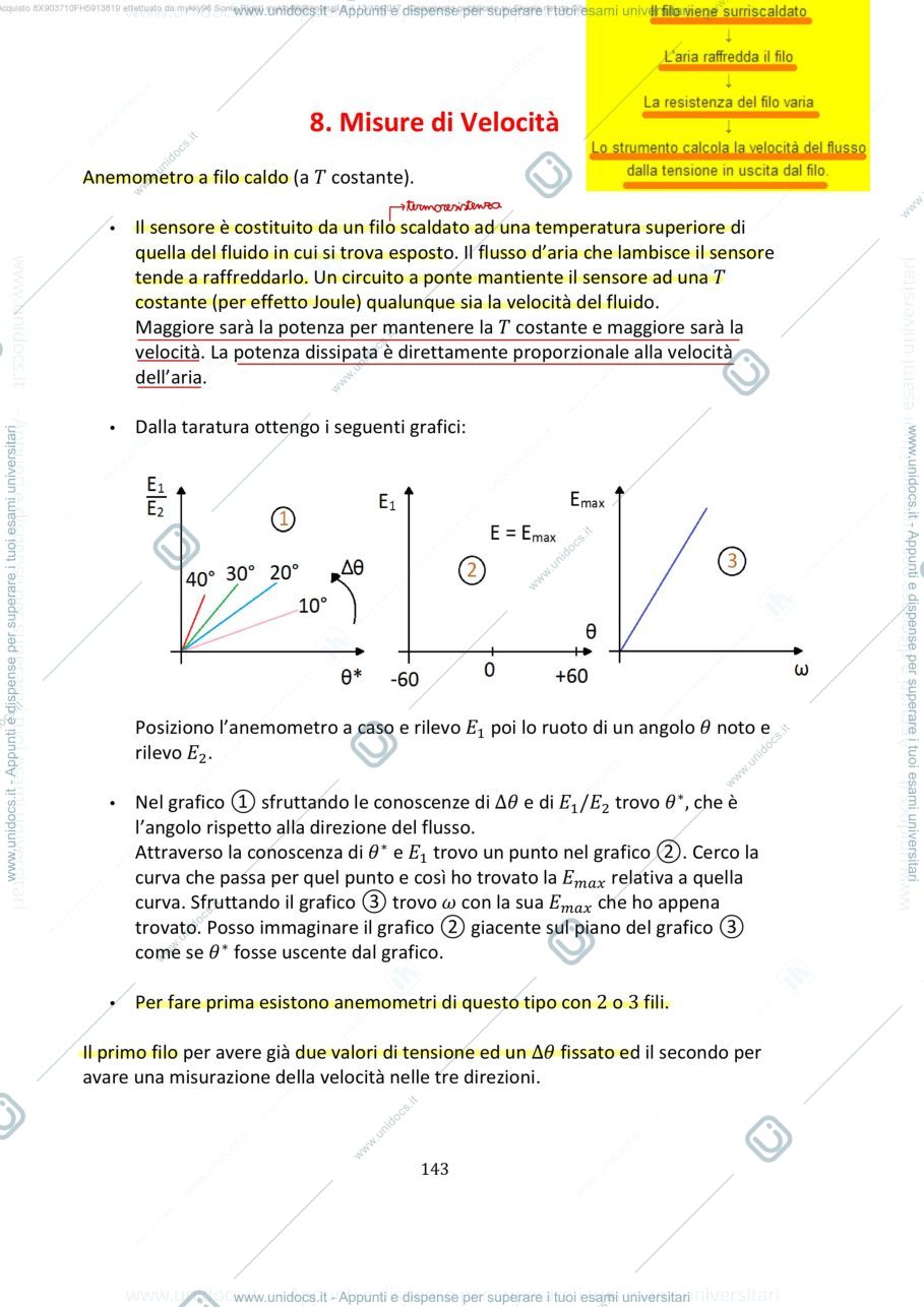 Anteprima pagina 1 — Controlli non distruttivi 