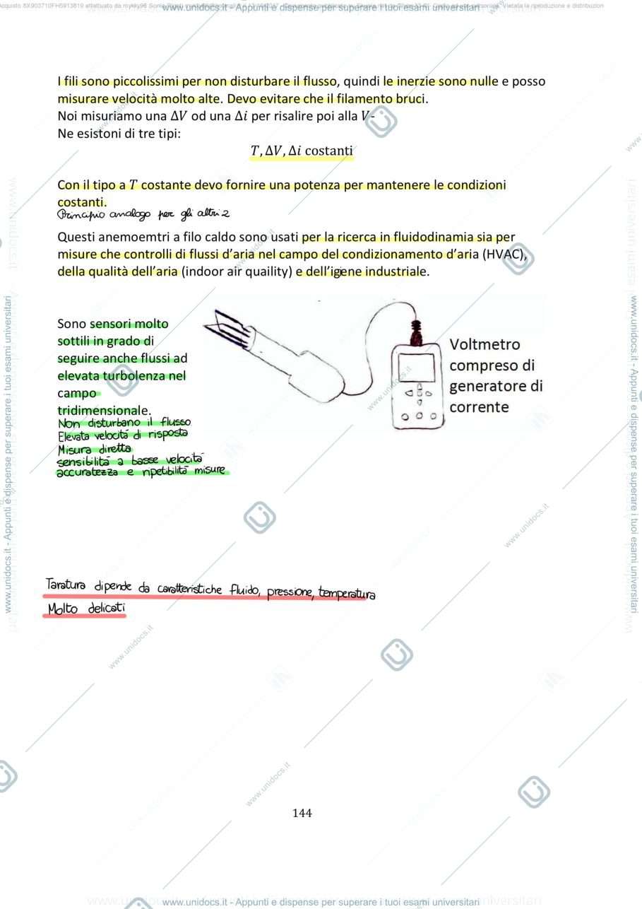 Anteprima pagina 2 — Controlli non distruttivi 